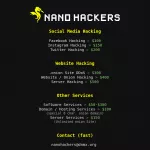 NANO HACKERS