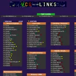 VCS Onion Links