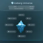 Iceberg Universe | The links of the iceberg
